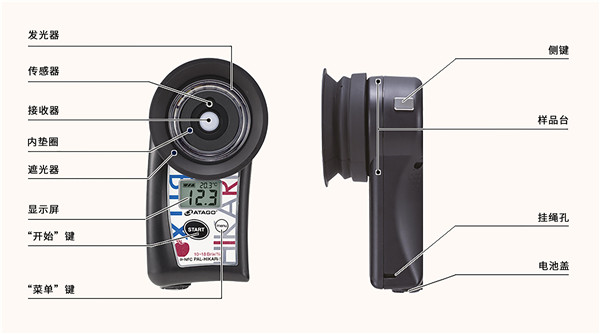 ATAGO（愛拓）水果無損糖度計結(jié)構(gòu).jpg