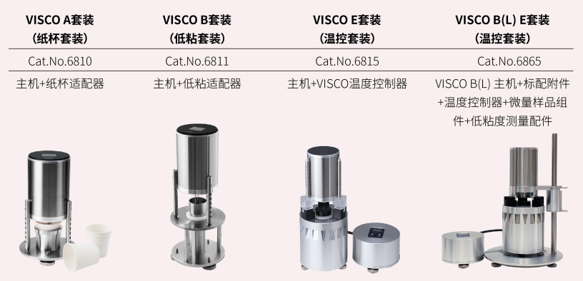 VISCO系列套裝.png VISCO系列套裝.png