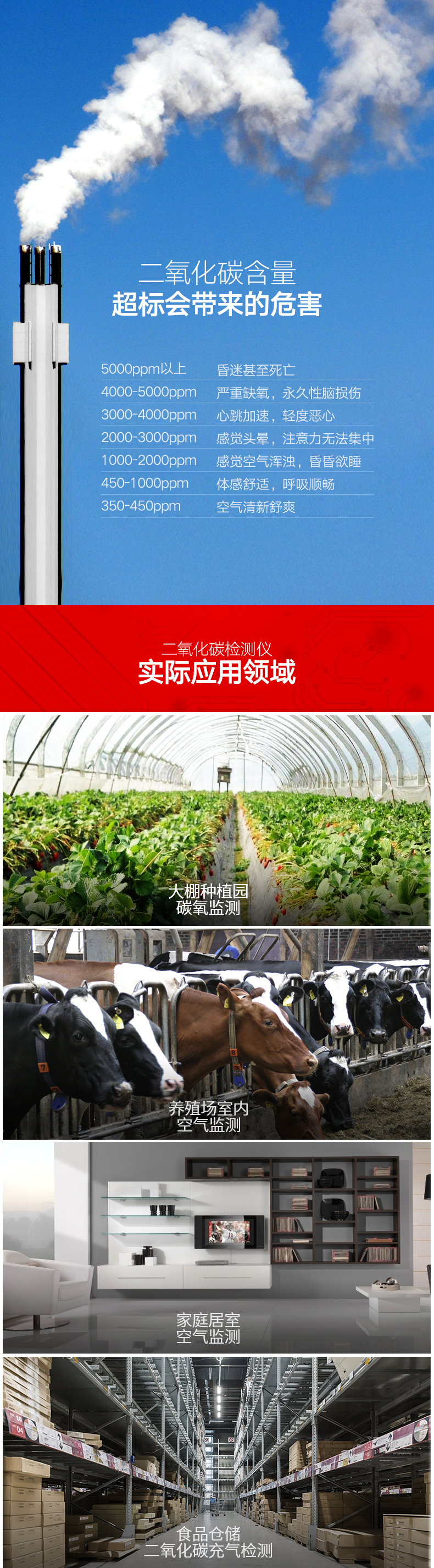 深達(dá)威二氧化碳檢測儀濃度環(huán)境監(jiān)測儀壁掛家用數(shù)顯co2氣體報(bào)警器-tmall_06