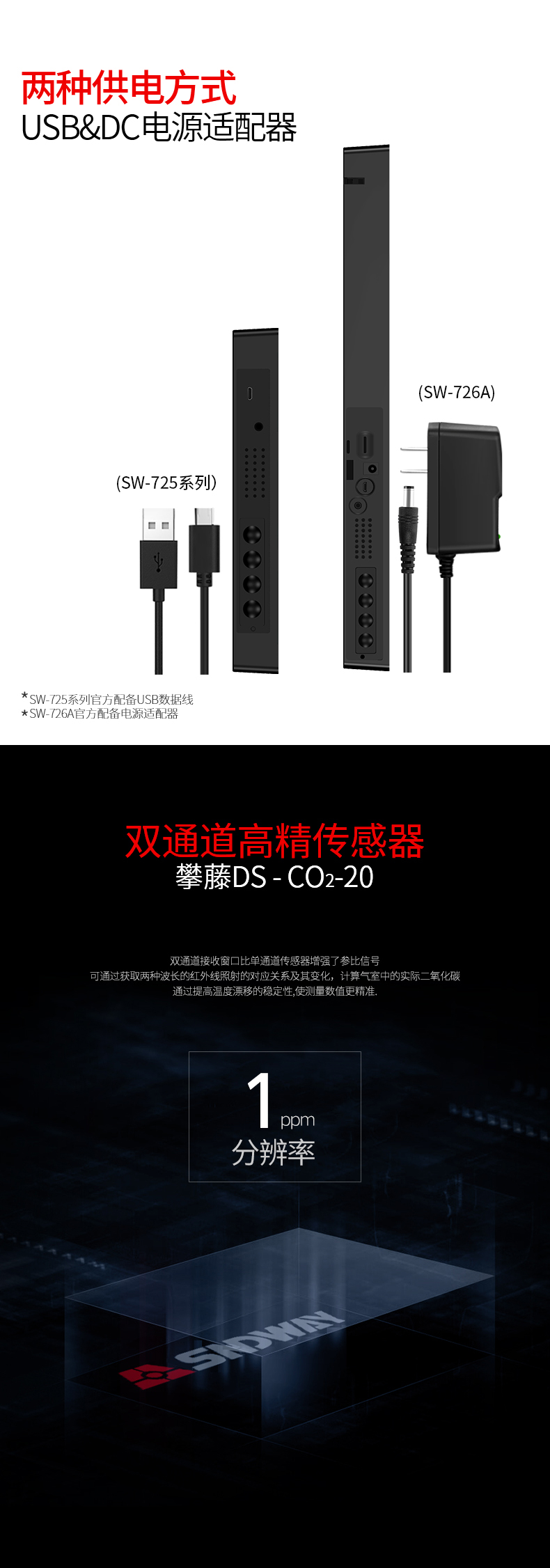 深達(dá)威二氧化碳檢測儀濃度環(huán)境監(jiān)測儀壁掛家用數(shù)顯co2氣體報(bào)警器-tmall_03