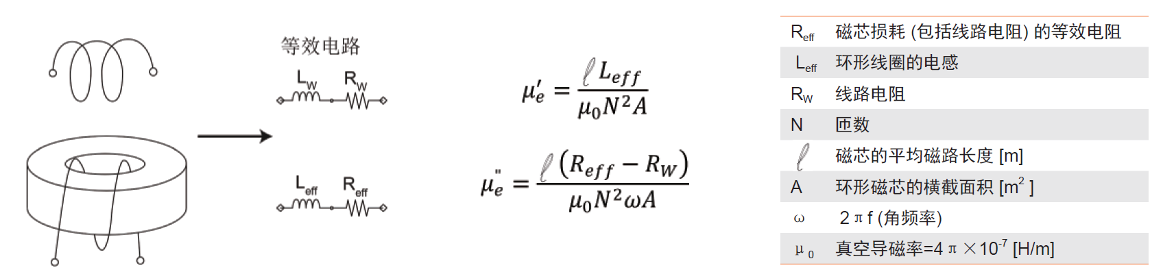 1695109465260428.png image.png