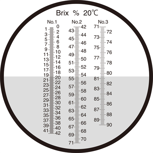 HSR-500 刻度表.jpg